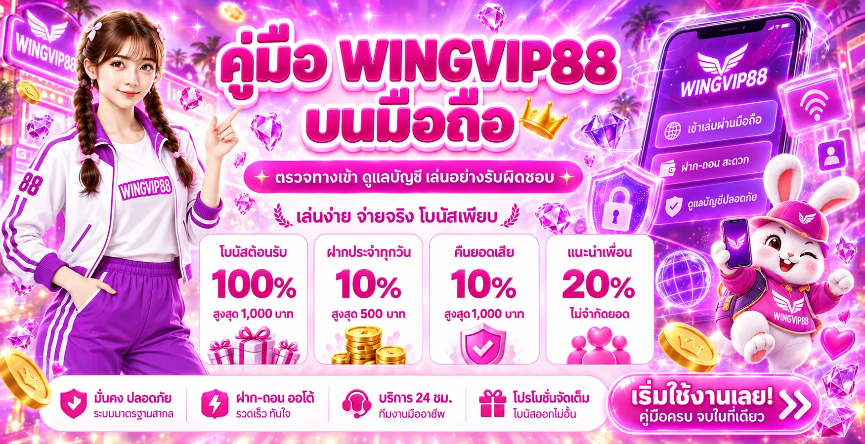 WINGVIP88 บนมือถือ ตรวจทางเข้าและดูแลบัญชี